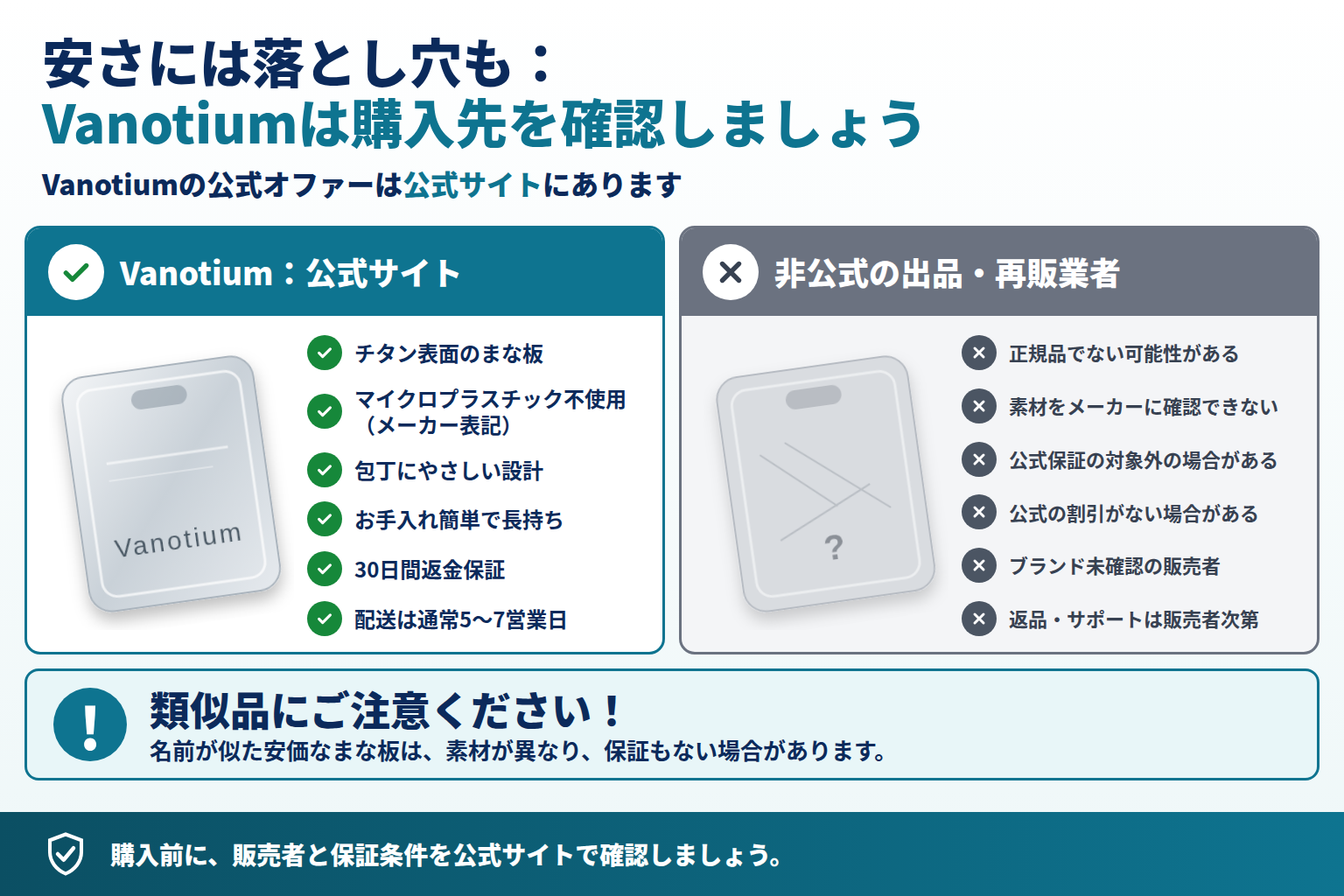 Vanotium公式サイトと非公式出品の比較：購入先を確認しましょう