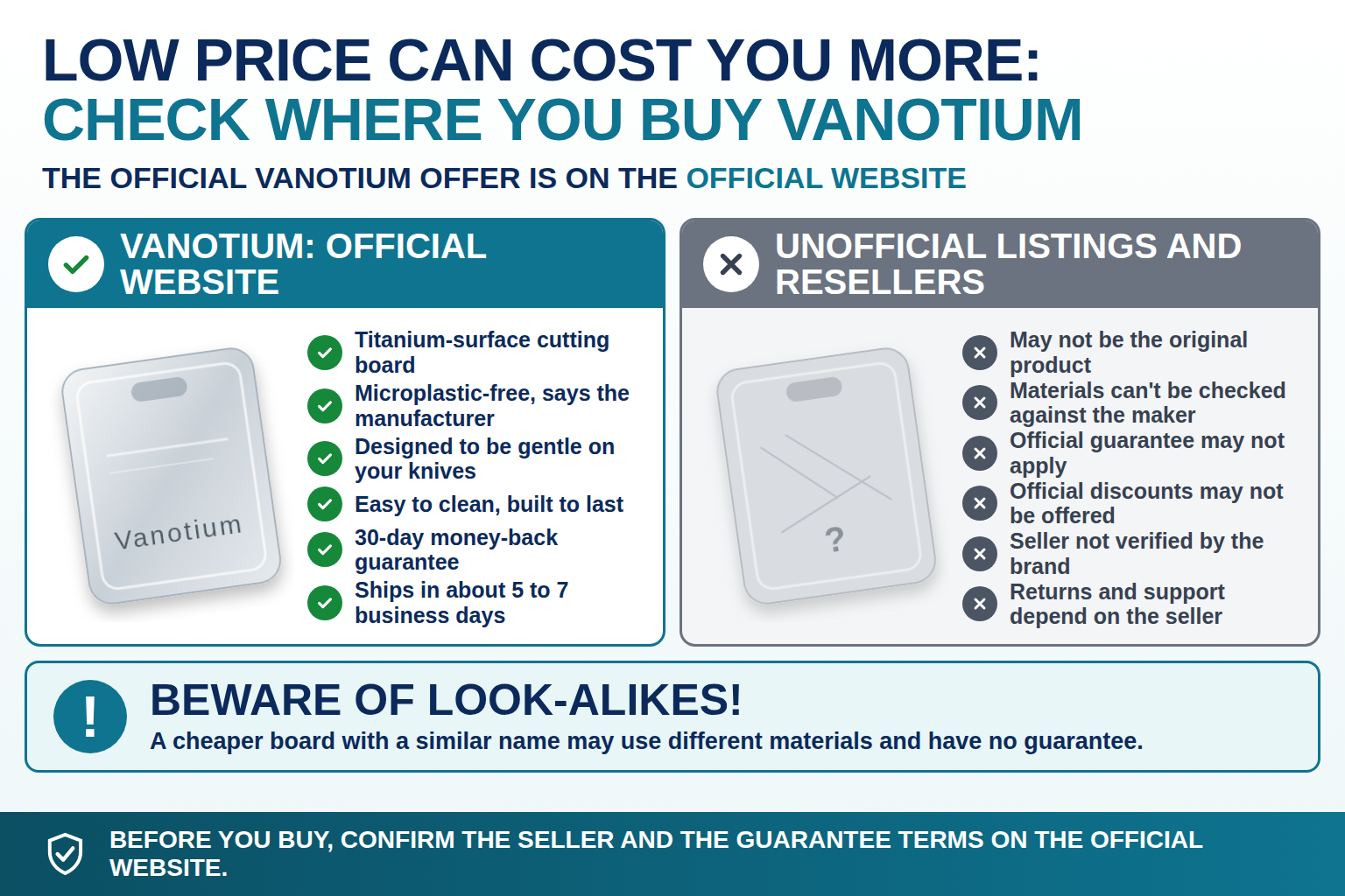 Where to buy the Vanotium cutting board safely